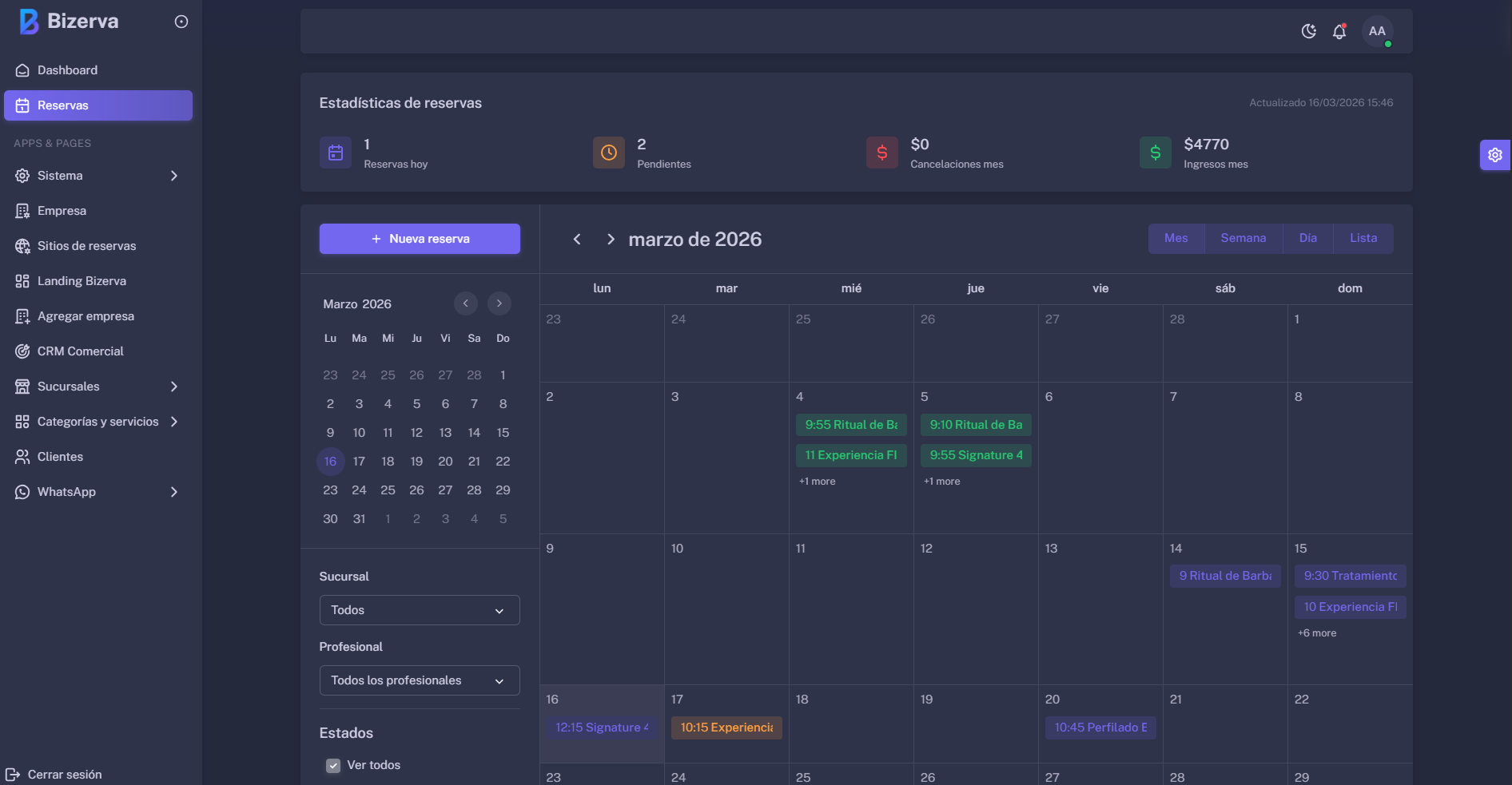 Vista operativa central