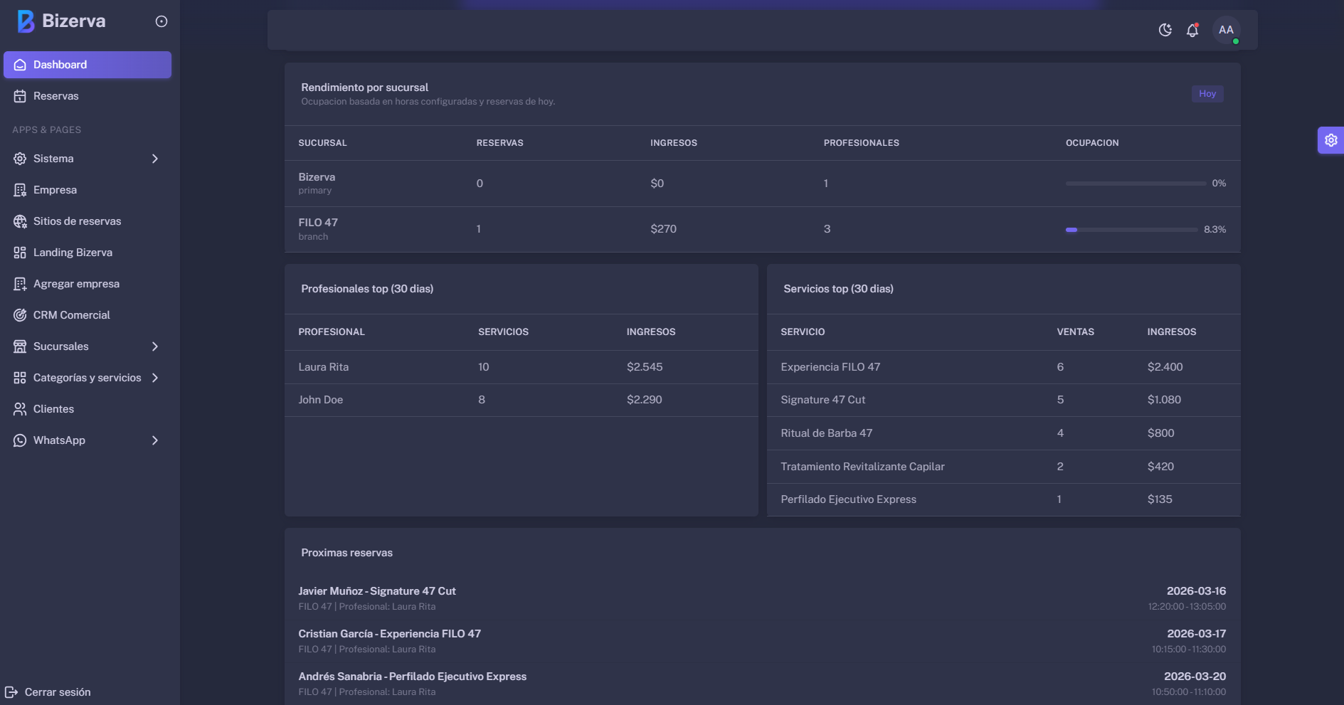 Analitica para decidir mejor